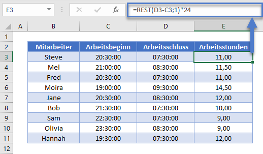 geleistete arbeitsstunden berechnen rest funktion