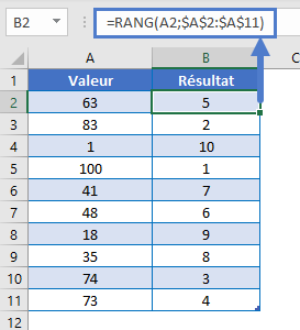 groupes aleatoires fonction rang