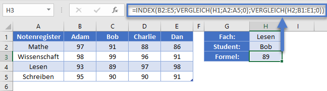 index formel mit vergleich funktion