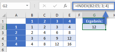 index formel zahlentabelle