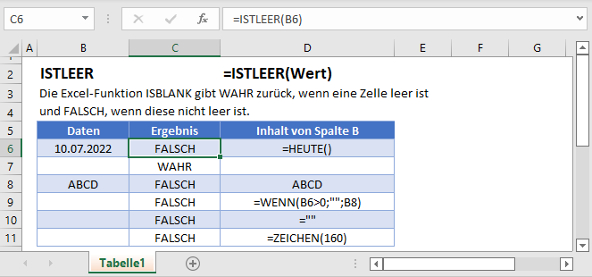 istleer formel hauptfunktion