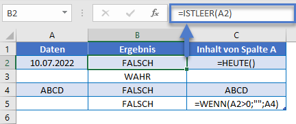 istleer formel verwenden