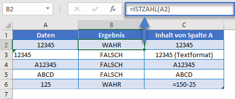 istzahl formel verwenden