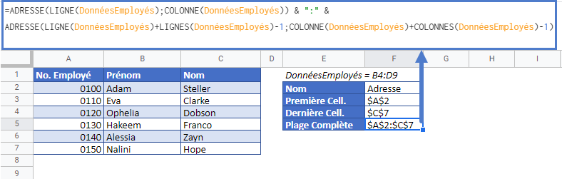 obtenir adresse complete plage nommee google sheets 2