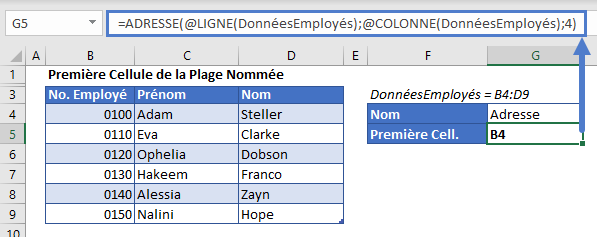 obtenir adresse relative premiere cellule plage nommee donnees employes