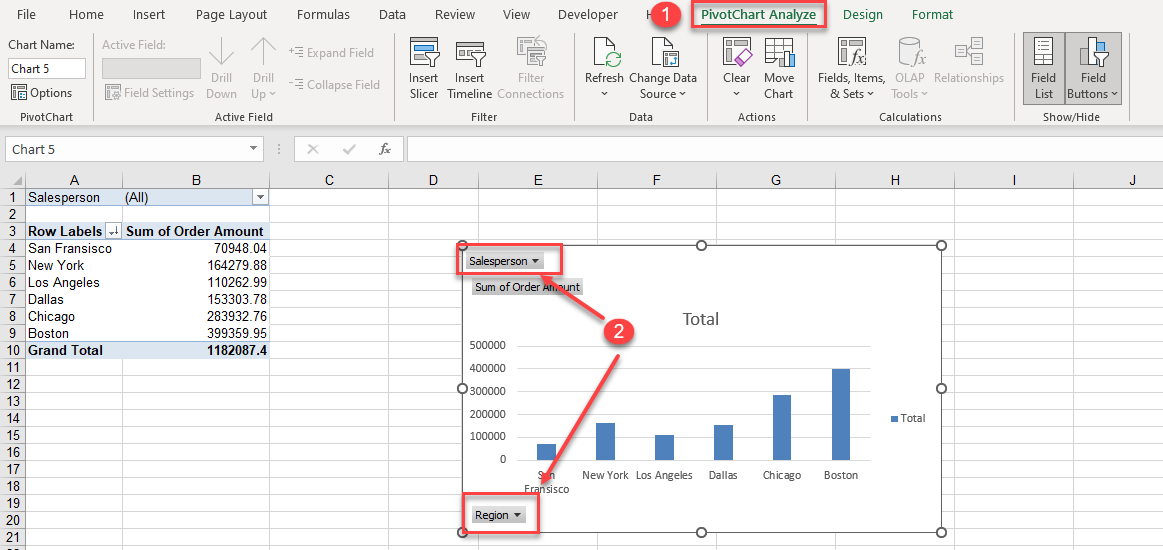 pivottable chart