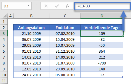 rueckwaertszaehlen verbleibende tage daten subtrahieren