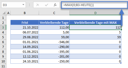 rueckwaertszaehlen verbleibende tage max funktion