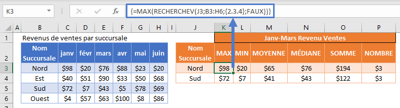 somme recherchev exemples autres fonctions