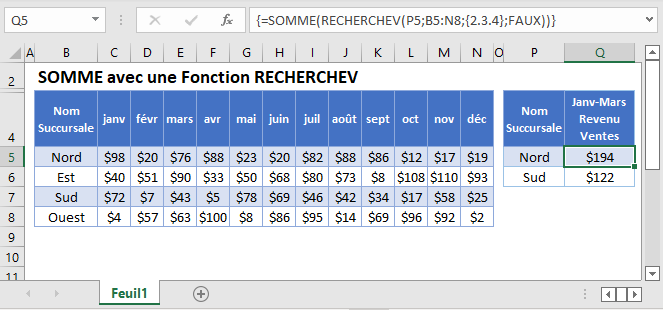 somme recherchev fonction principale