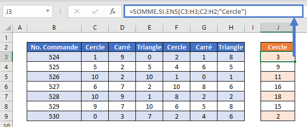 somme si horizontale exemple code dur