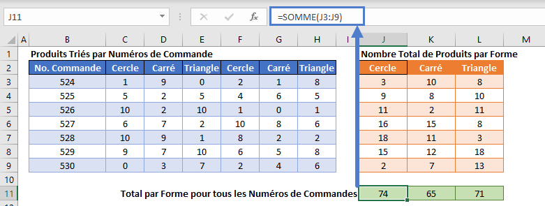 somme si horizontale exemple references cellules total