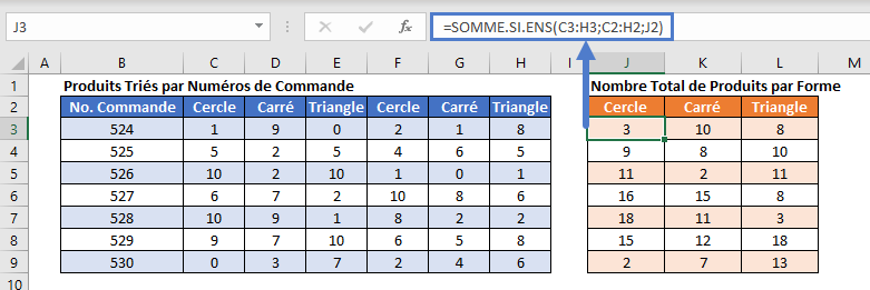 somme si horizontale exemple references cellules