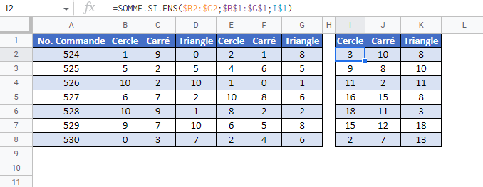 somme si horizontale google sheets