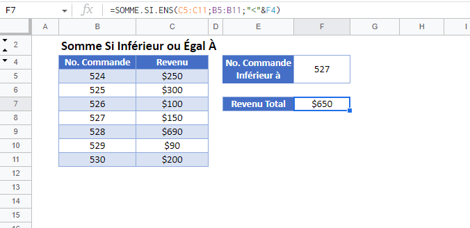 somme si inferieur egal google sheets