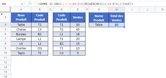 somme si recherchev google sheets