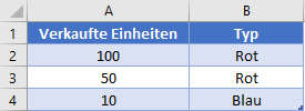 summenprodukt formel ein kriterium datensatz