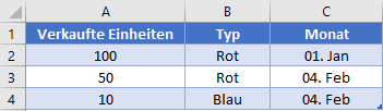 summenprodukt formel komplexe kriterien datensatz