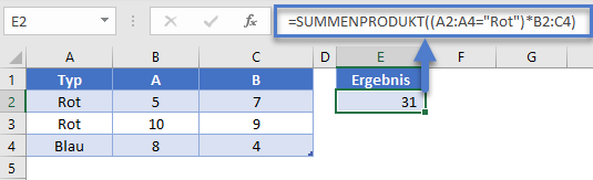 summenprodukt formel zwei dimensionen rot