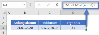 tage formel abs funktion