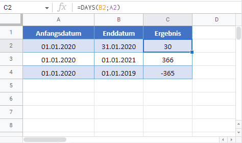 tage formel google sheets