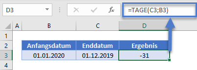 tage formel negatives ergebnis