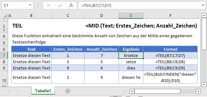 teil formel hauptfunktion