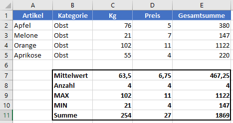 teilergebnis formel vba beispiel