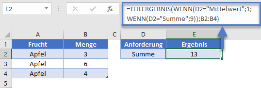 teilergebnis formel wenn funktion