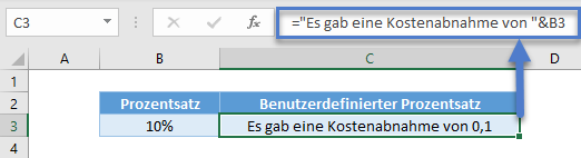 text formel feste prozentsatz