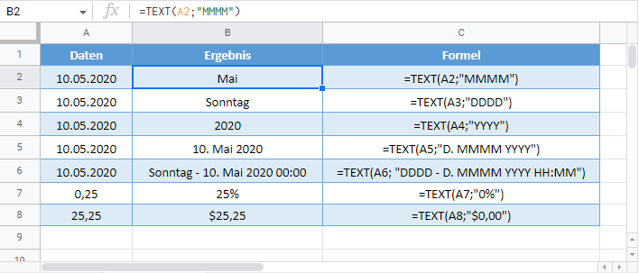 text formel google sheets