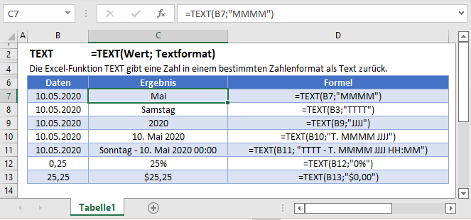 text formel hauptfunktion