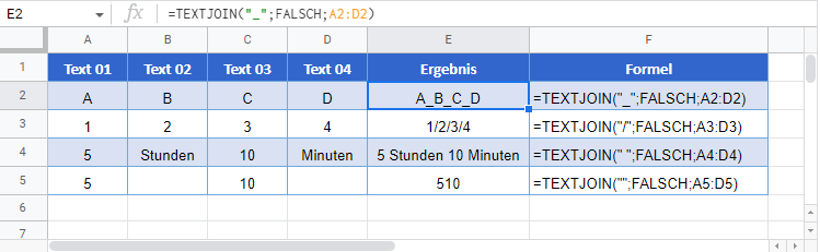 textverketten formel GS