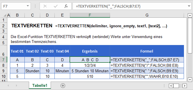 textverketten formel hauptfunktion