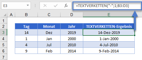 textverketten formel mit datum