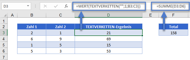 textverketten formel wert funktion mit zahlen