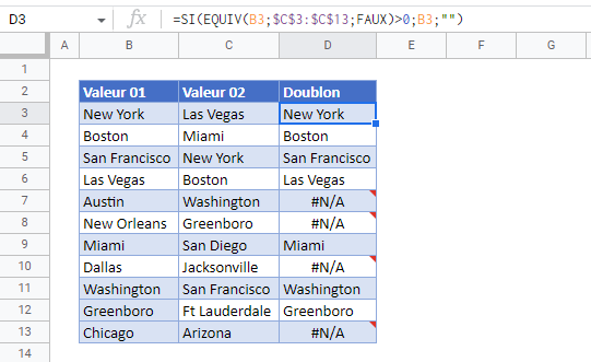 trouver doublons fonction equiv si google sheets