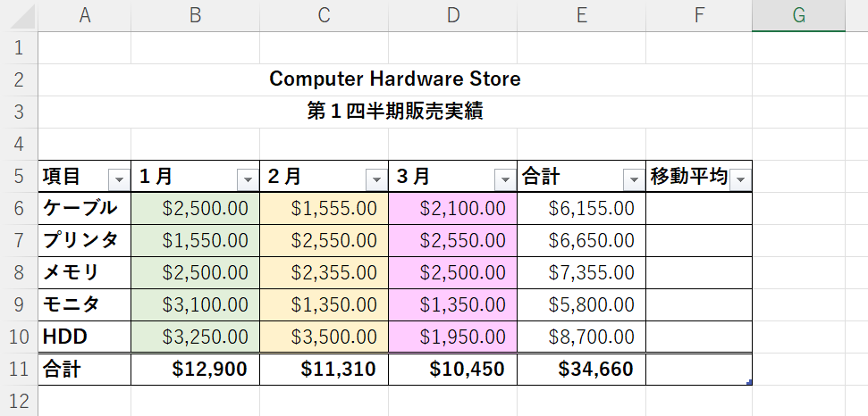 vba analysis toolpak sheet 分析ツール アドイン