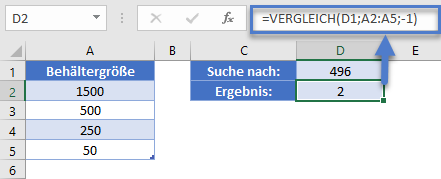 vergleich formel absteigende liste ergebnis