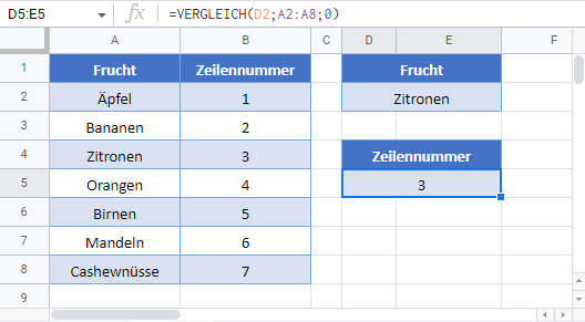 vergleich formel google sheets