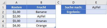 vergleich formel index funktion ausgangsdaten