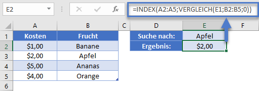 vergleich formel index funktion