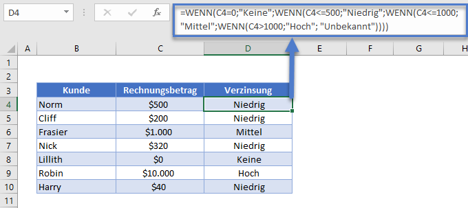 verschachtelte wenn formel einfach