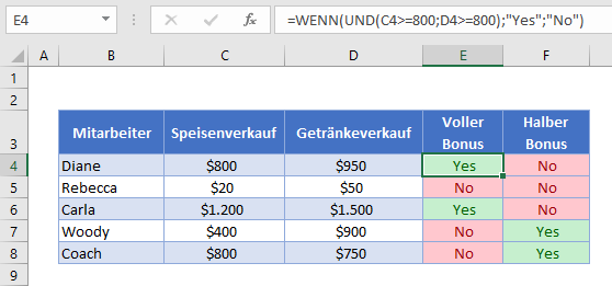 wenn formel mit bedingter formatierung