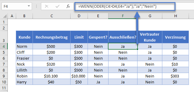 wenn formel oder funktion verwenden