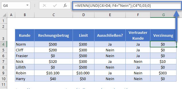 wenn formel und funktion