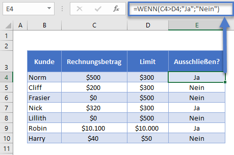 wenn formel verwenden