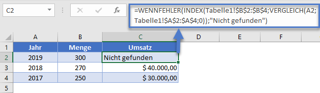 wennfehler formel index vergleich funktion