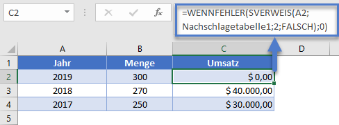 wennfehler formel sverweis funktion