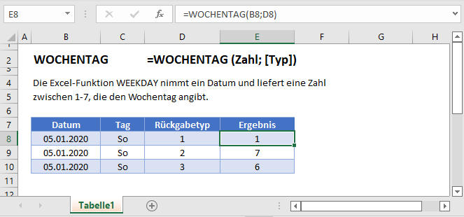 wochentag formel hauptfunktion